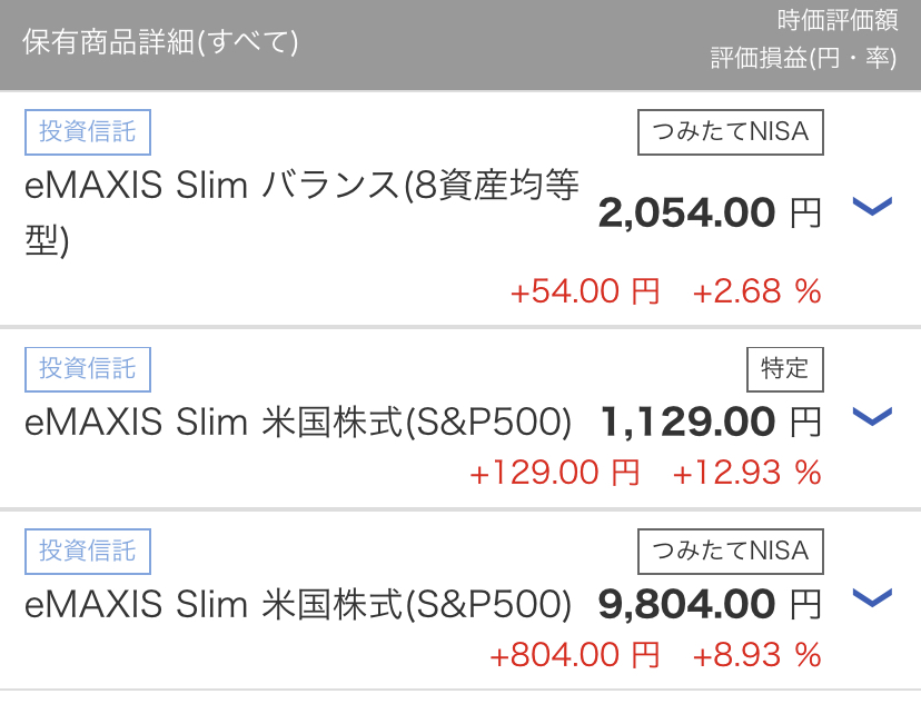 20210318-投資信託
