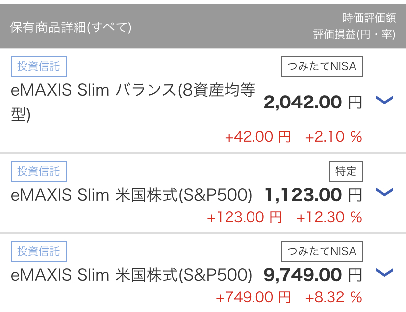 20210316 投資信託